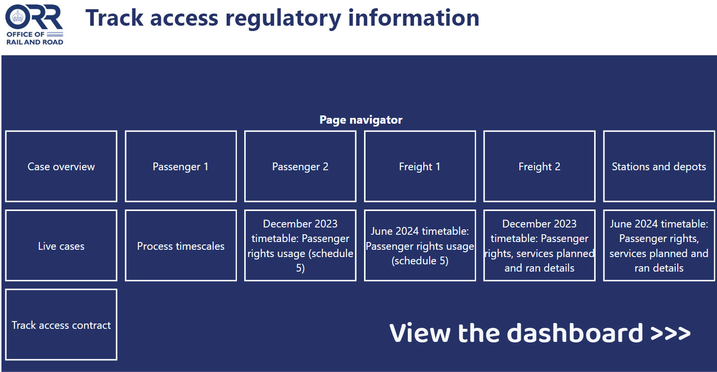 Image of the front page of the track access dashboard