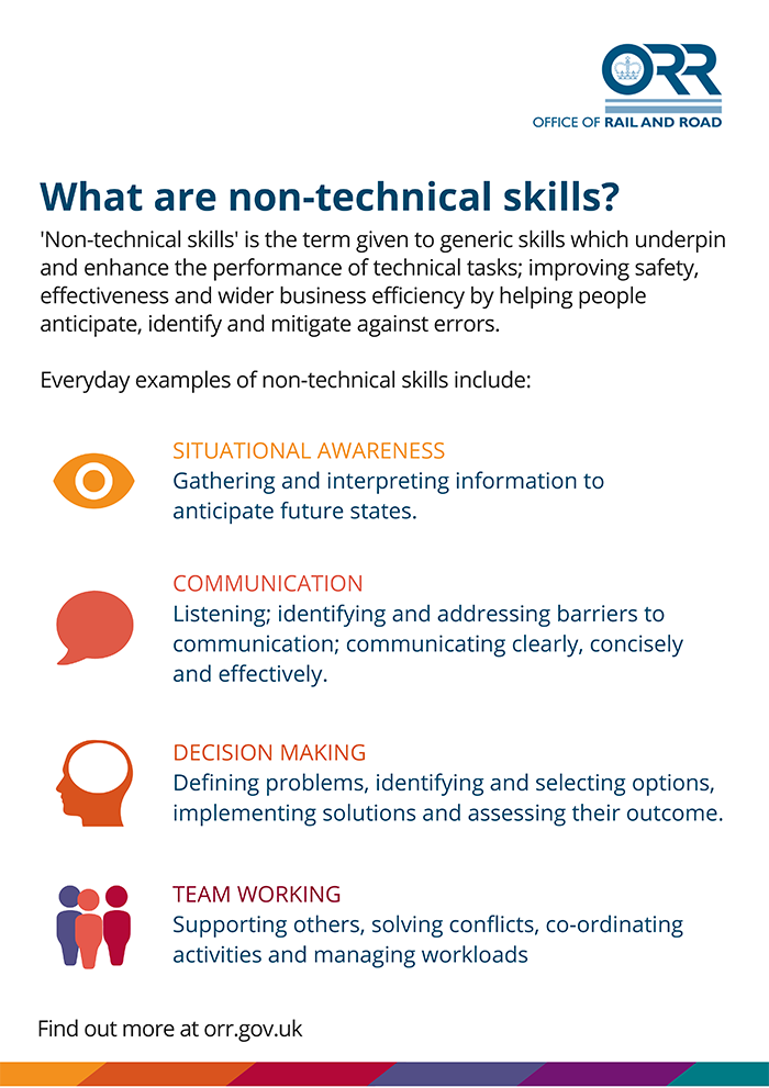Infographic: What are non-technical skills